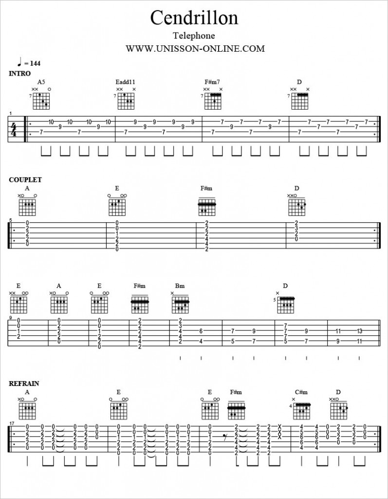 guitar pro tablature